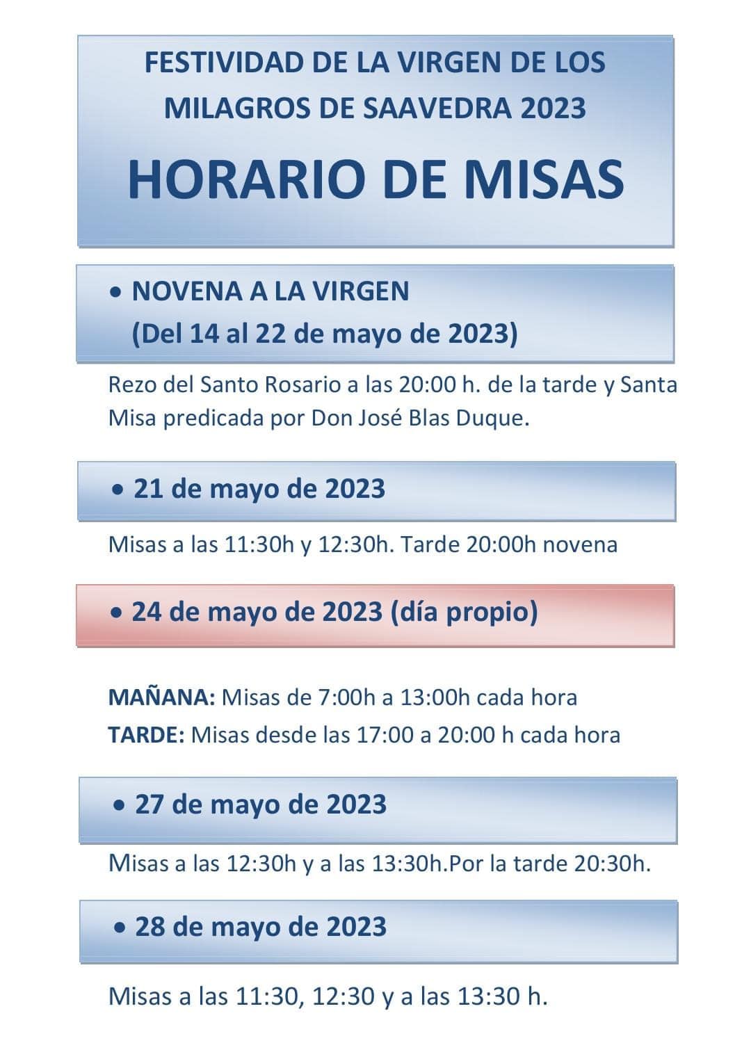 Milagres Saavedra 2023