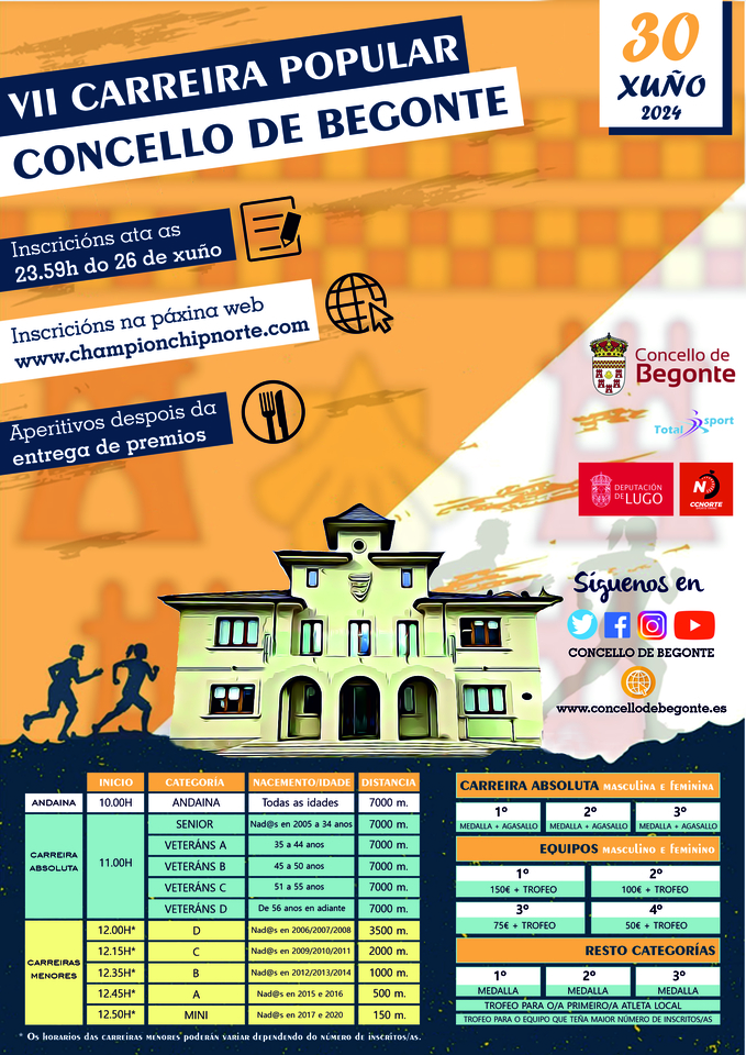 vii carreira popular concello begonte