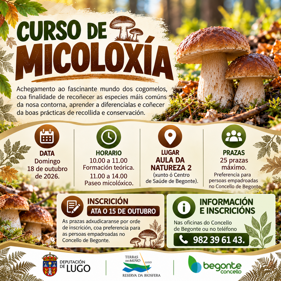 micoloxia