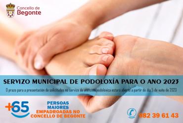 podoloxia