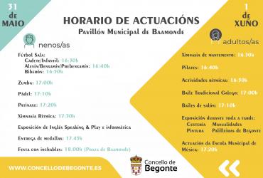 clausura actividades