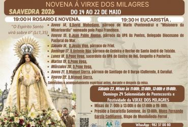 milagres
