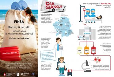 doa sangue